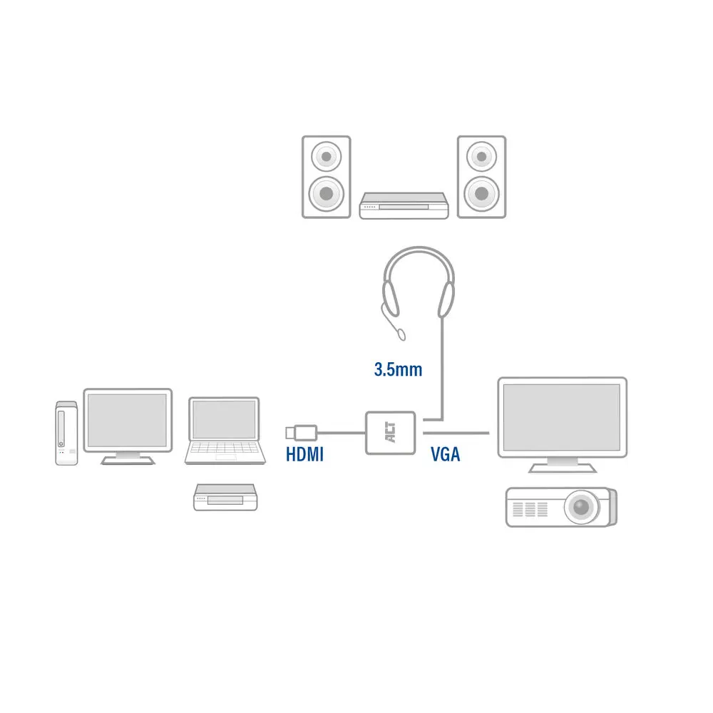ACT-AC7535-4.webp