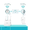 TL-WPA7617-KIT-6.webp