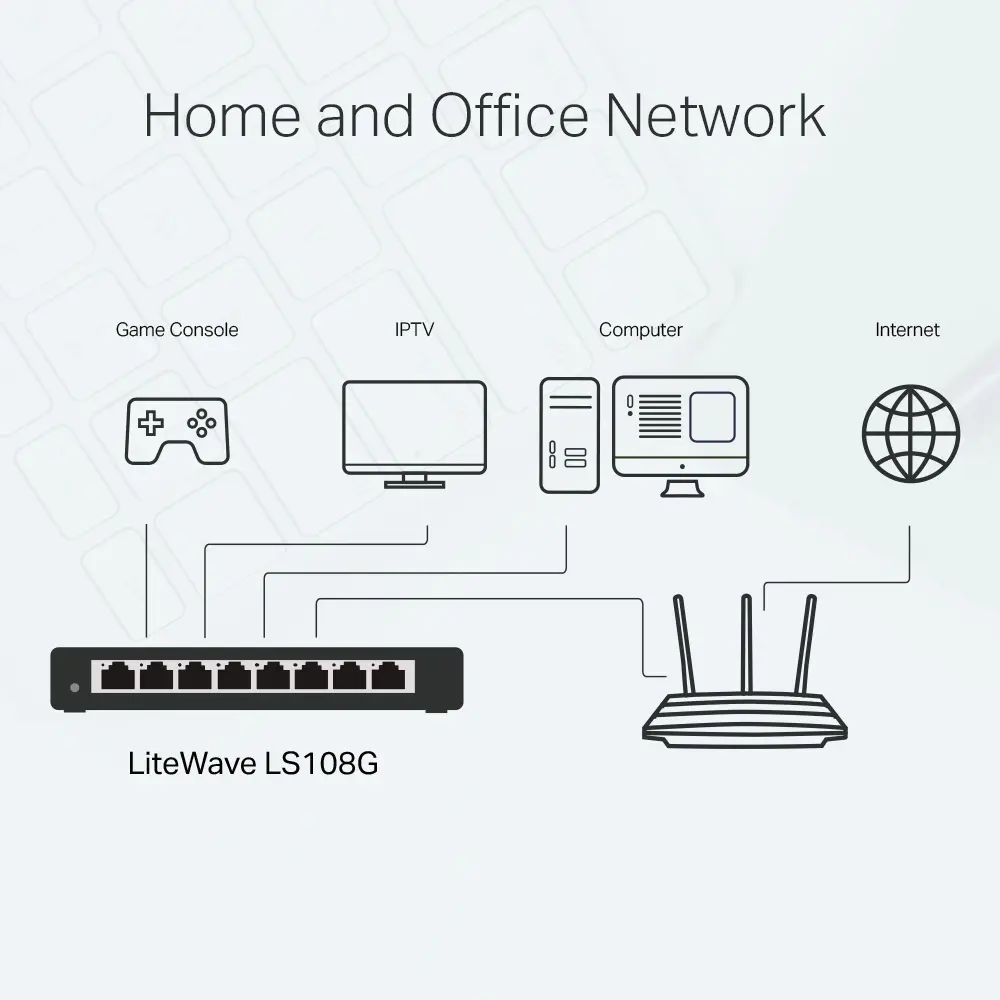 LS108G(UN)-5.webp